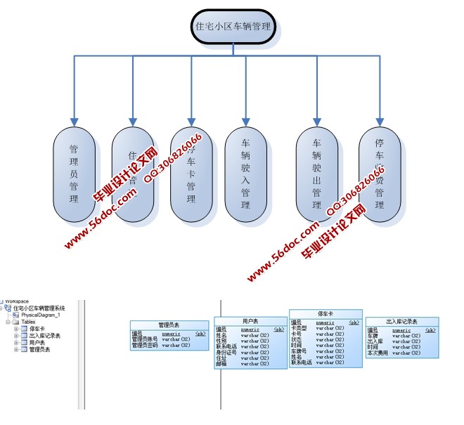 סլСϵͳ뿪(JSP,SQLServer)