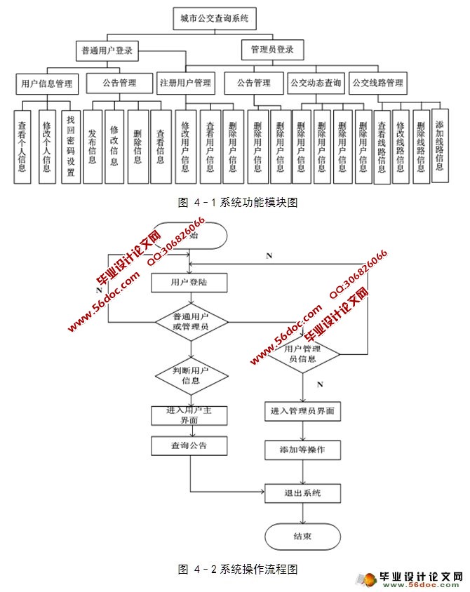 ѯϵͳʵ(JSP,MySQL)(¼)