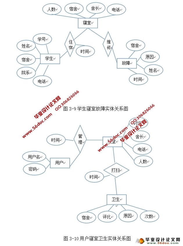 ѧϢϵͳʵ(MyEclipse,MySQL)