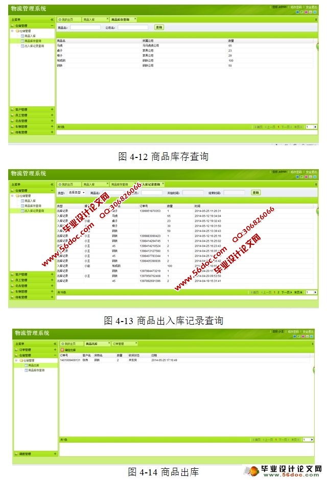 SSHϵͳʵ(MyEclipse,MySQL)