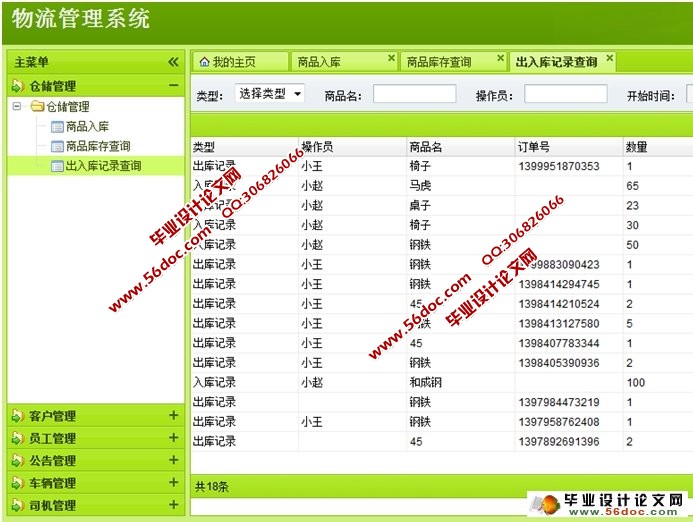 SSHϵͳʵ(MyEclipse,MySQL)