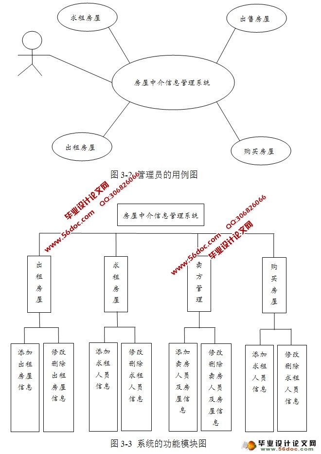 нϢϵͳ(JSP,MySQL)