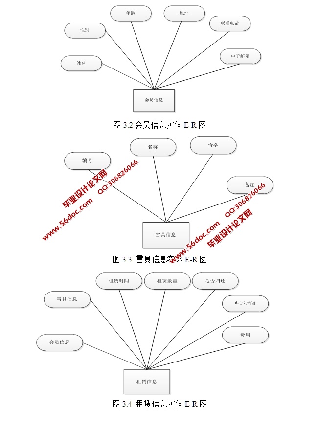 SSHܵĻѩ޹ϵͳƿ(MySQL)