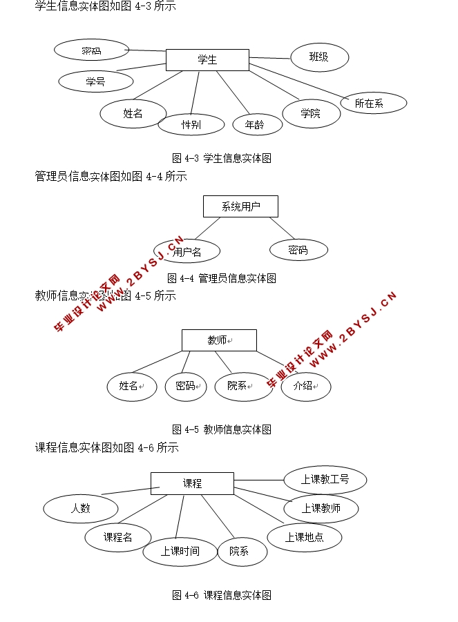 ĳѧѡϵͳʵ(JSP,MySQL)