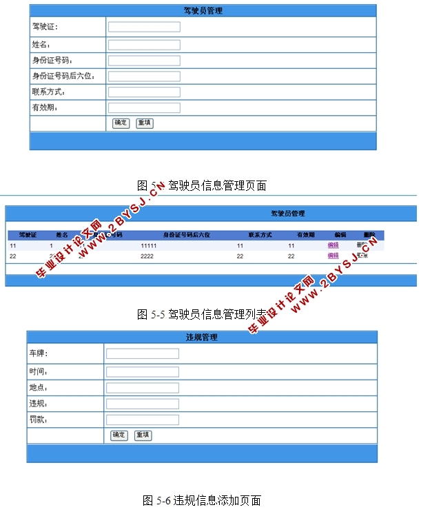 ϳϵͳʵ(ASP.NET,SQL)