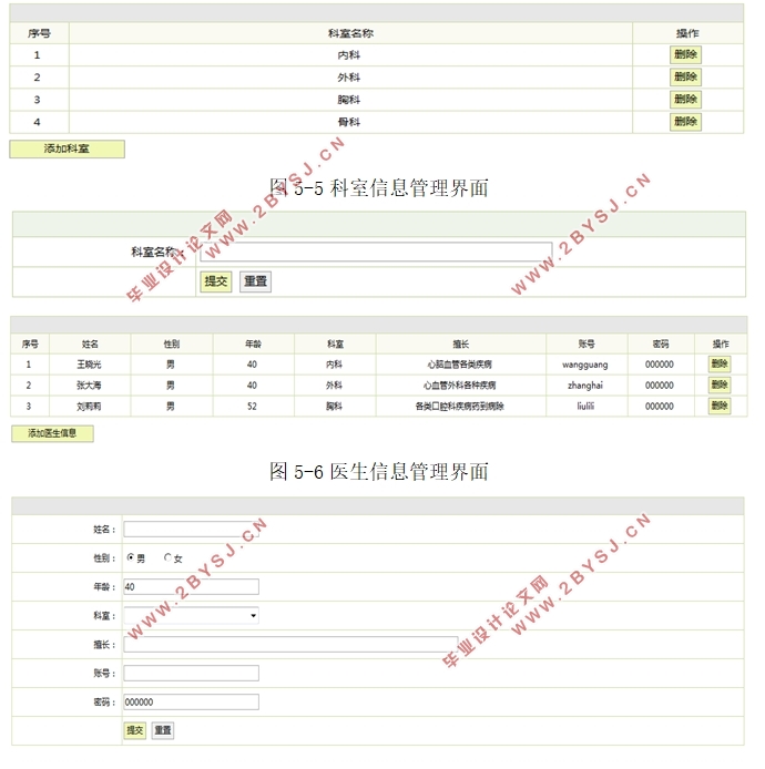 JavaeeҽԺӲϵͳʵ(MyEclipse,MySQL)(¼)