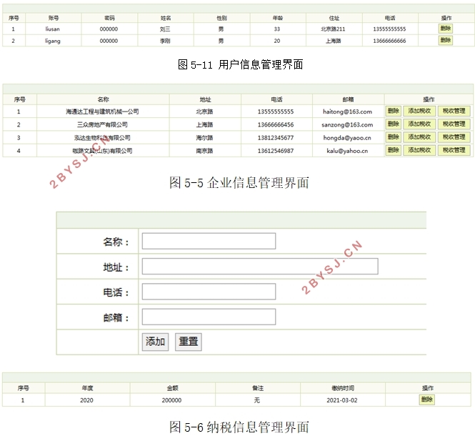 web˰ѯϵͳʵ(SSH,MySQL)