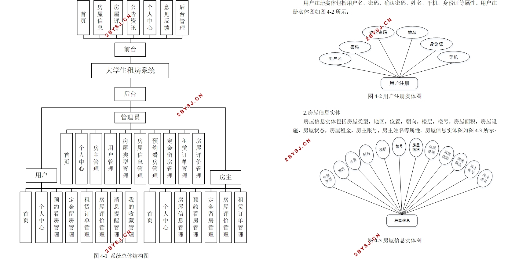 ѧⷿϵͳʵ(Springboot,MySQL)