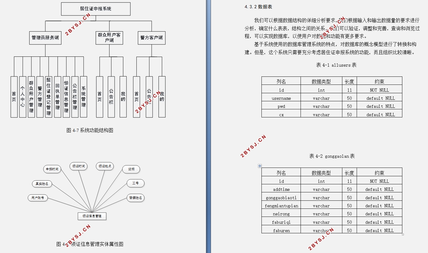 ΢Сľס֤걨ϵͳʵ(SSM,MySQL)