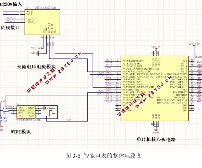 STM32ƬWIFIģܵ(ܵ·ͼ,ʵͼ)