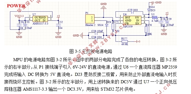 STM32LTC6804ĵعϵͳ(·ͼ,PCBͼ)