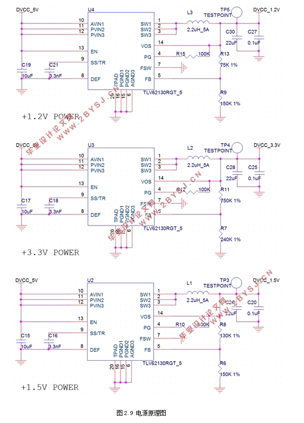 FPGAͨͼʾ뽵ϵͳ