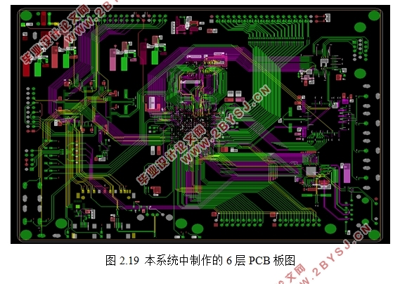 FPGAͨͼʾ뽵ϵͳ