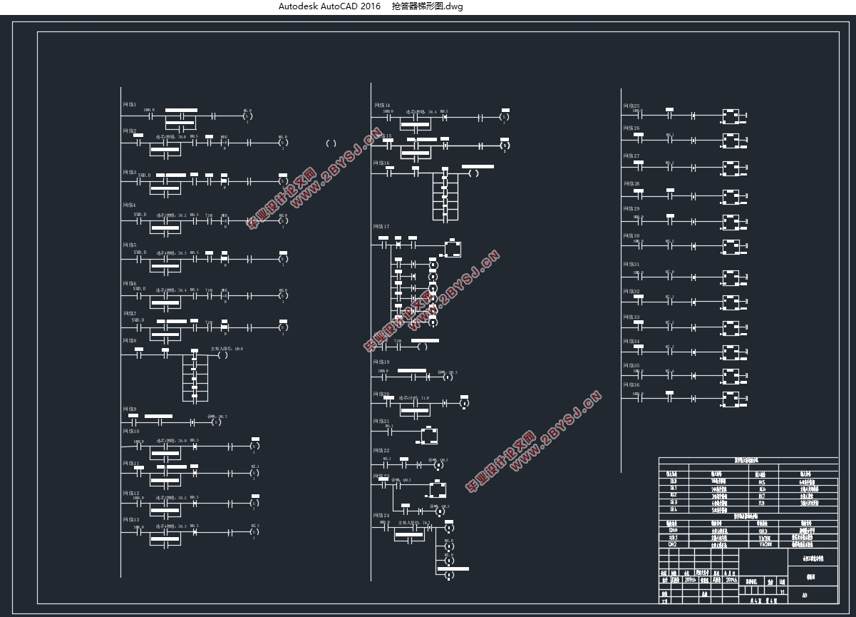 PLC·ϵͳ(S7-200)(CADͼͼ,̬)