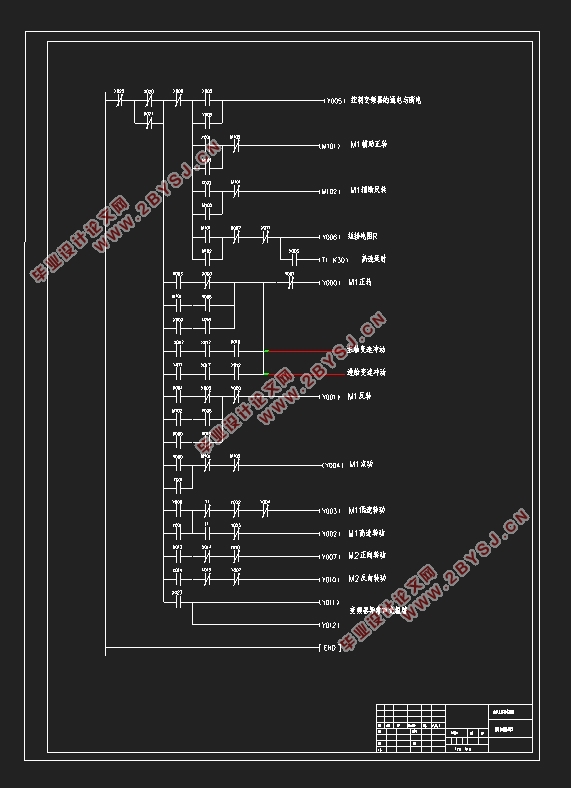 PLCT86ʽ۴ϵͳ(CADͼͼ)