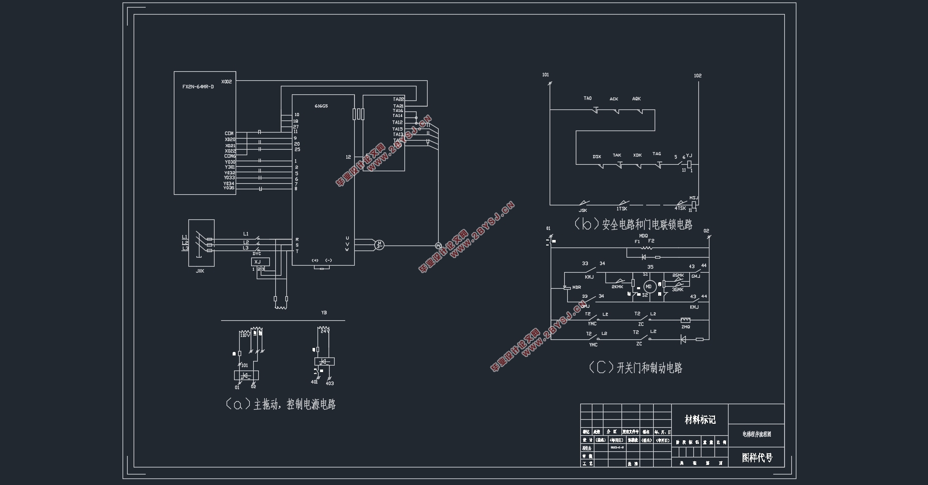 PLC在VVVF电梯电气控制系统中的应用(附CAD电气原理图)