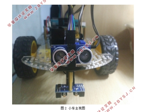 STM32ƬĴϵͳ(嵥)