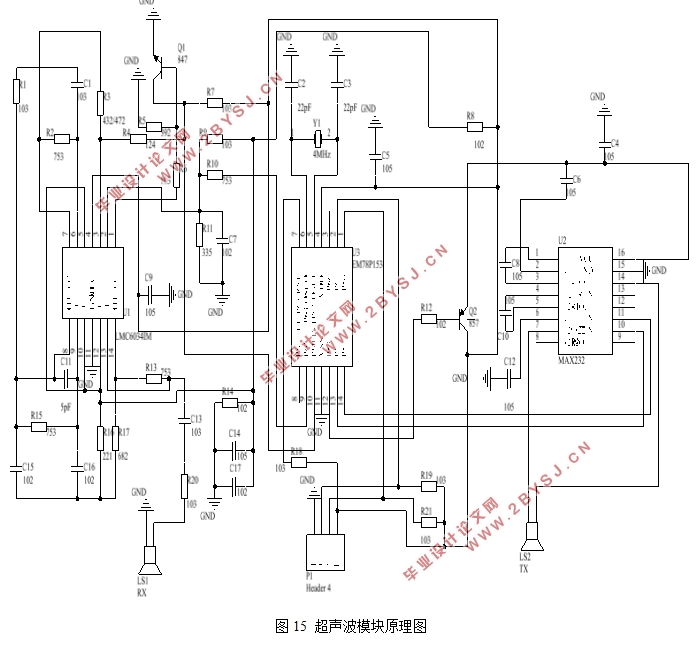 STM32ƬС(嵥)