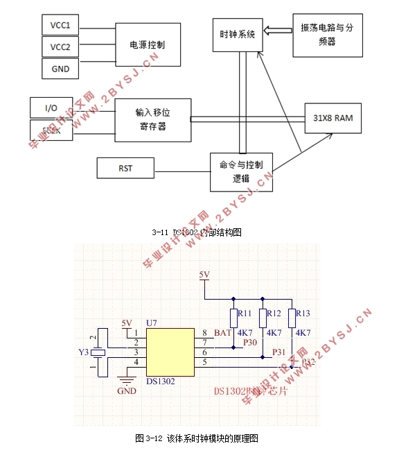 MSP430Ƭϵͳ