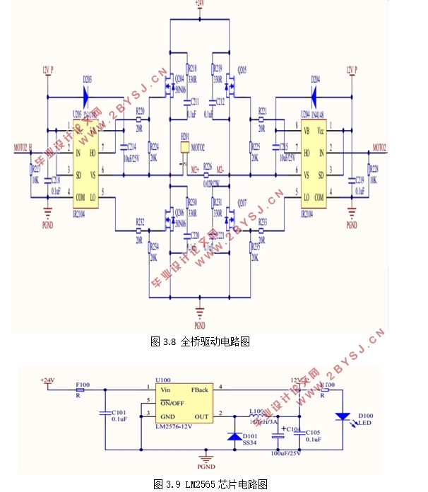 STM32ƬĲ˿ϵͳ