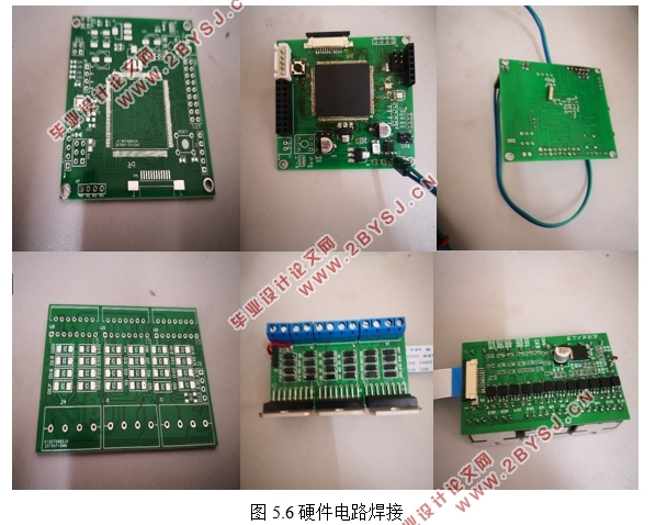 STM32ܻСϵͳ