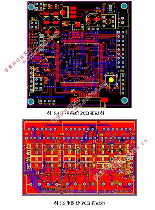 STM32ܻСϵͳ