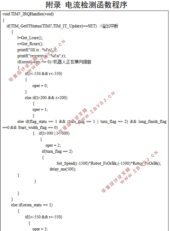 STM32ƬĲ˿ϵͳ