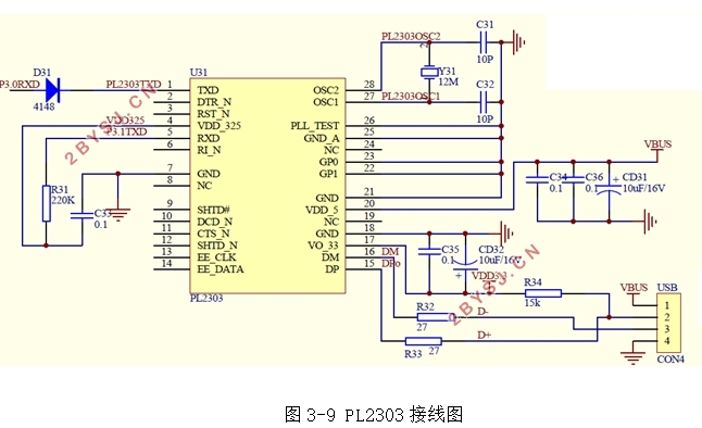 STC89C52Ƭ