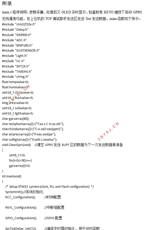 STM32GPRSļͥվϵͳ