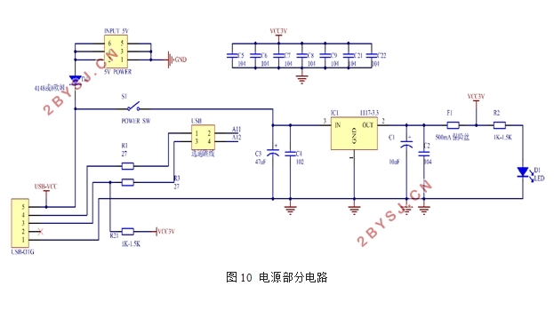 STM32ƽϵͳ