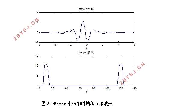 С任ź뷽