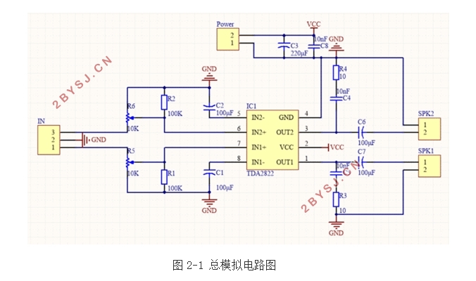 TDA2822˫ƵʷŴ