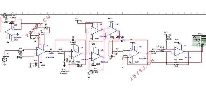 STM32Labviewĵ