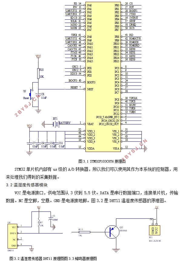 STM32ũũϵͳ