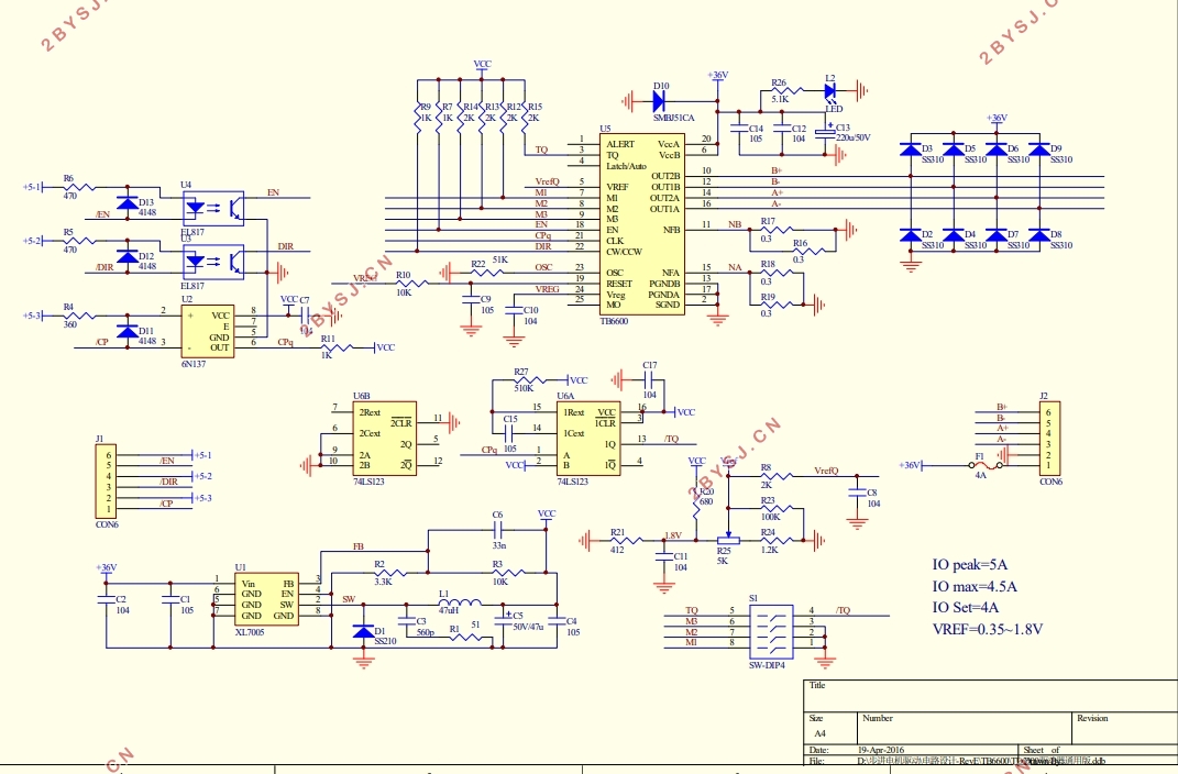 STM32ĳ״ϵͳ()