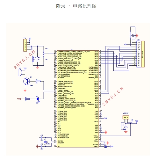 STM32ȼ