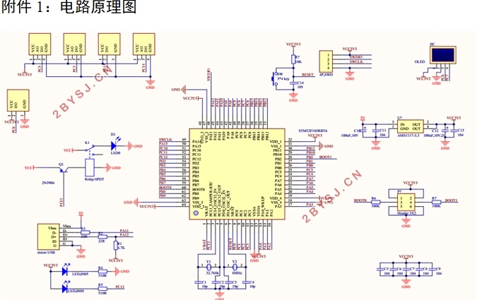 STM32Ĺ⡢