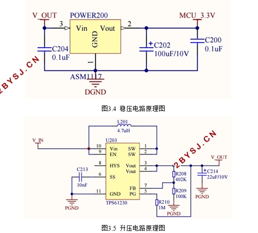 STM32ķ