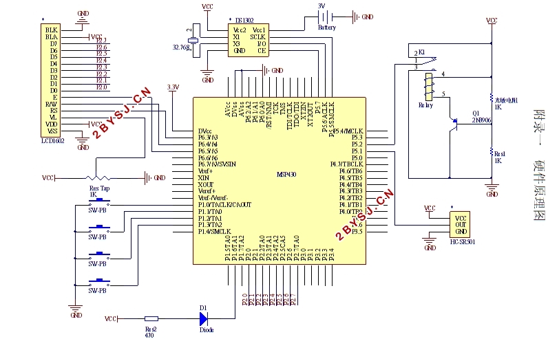 MSP430Ľ·ƿ