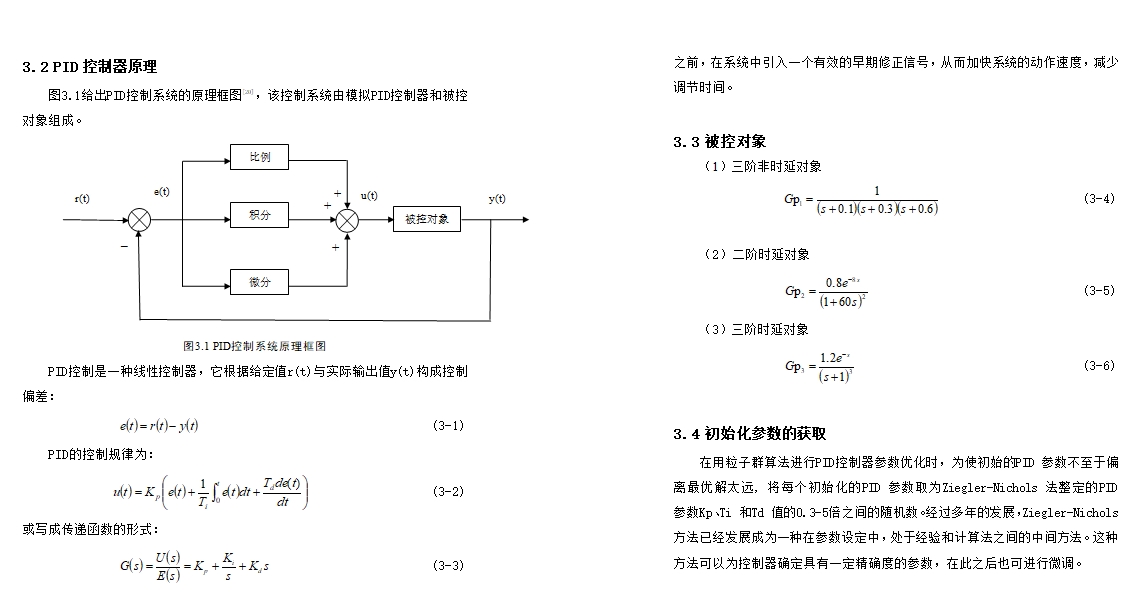 ��������Ⱥ�㷨��PID�������Ż����(Matlab����)