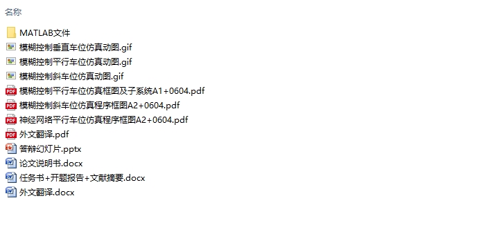 ����MATLAB���Զ����������㷨������о�(Ӣ�İ�)