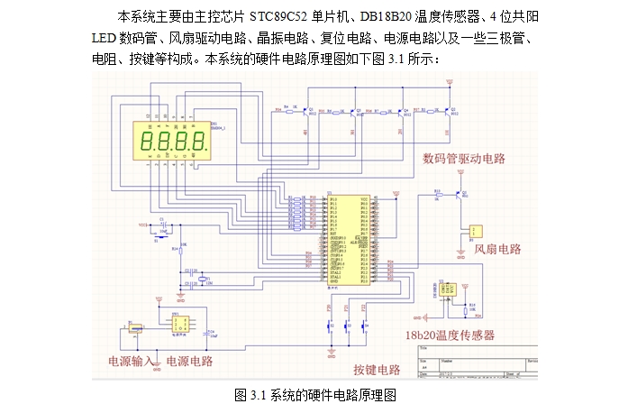 ����STC89C92��Ƭ�������¿ط��ȵ����