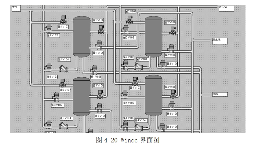 蒸汽倒药过程蒸汽釜控制系统设计(WINCC,S7-300,电气原理图)