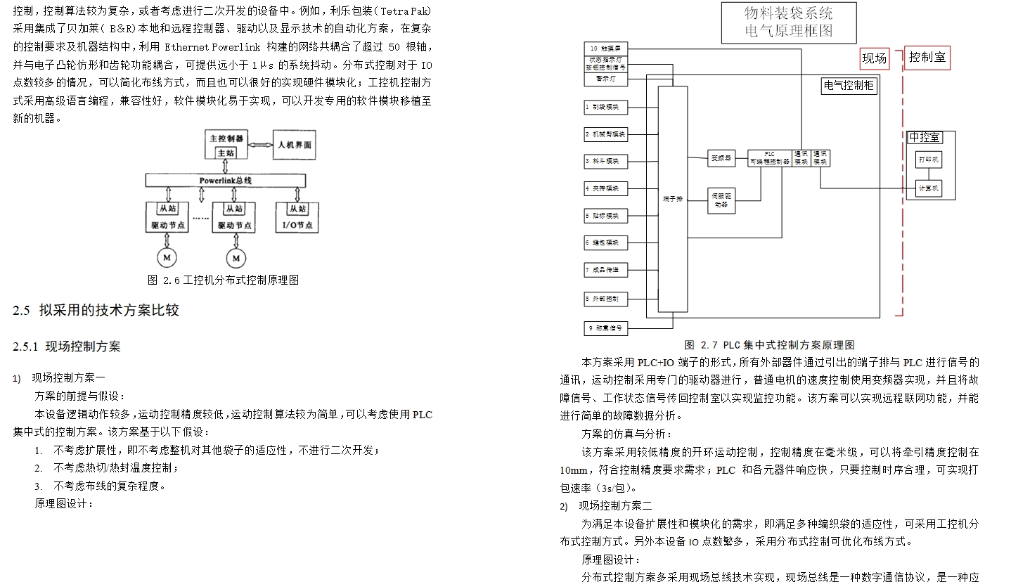 物料包装自动线取袋控制系统设计