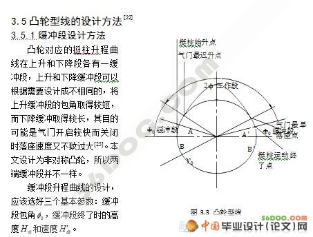 solidworks怎么画空间端面凸轮曲面答:用包覆指令