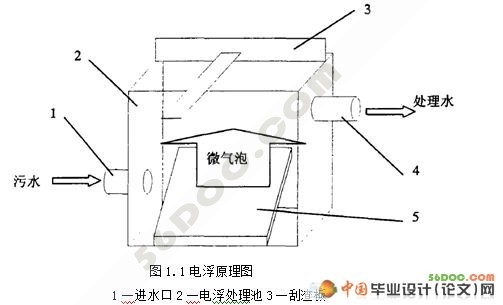 縡ˮص