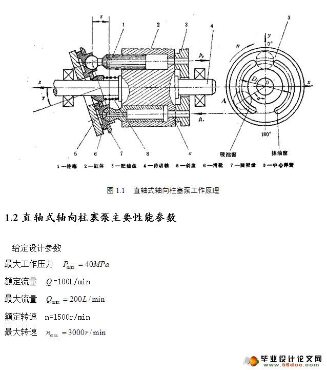 【完整版】轴向柱塞泵设计