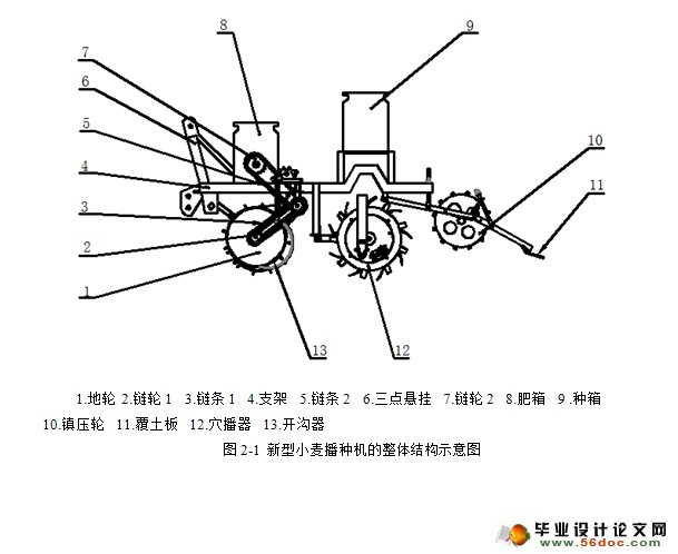 Сϲֻ(ũҵе)(CADͼ,SolidWorksά)