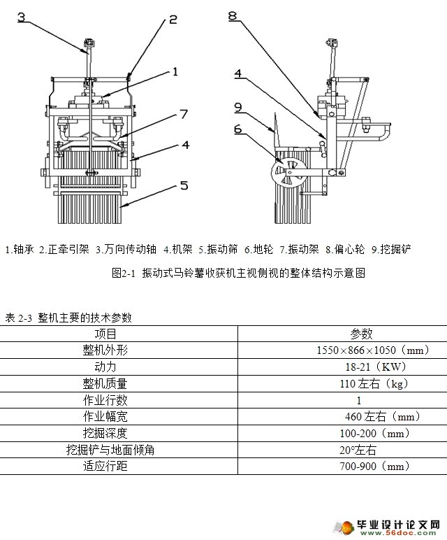 ʽ()ջ(ũҵе)(CADͼ,SolidWorksά)