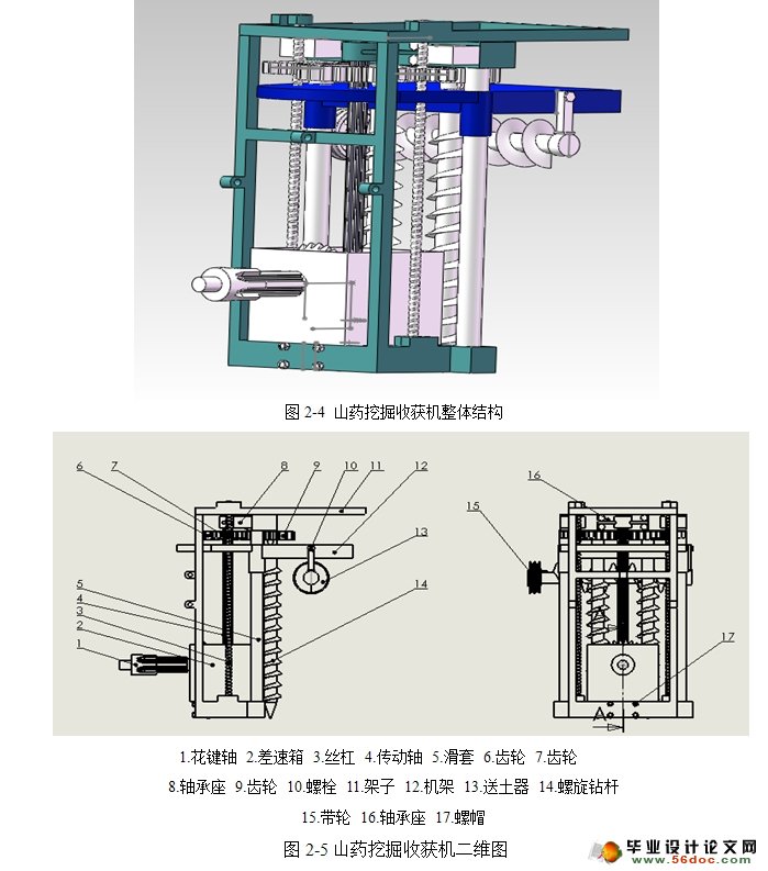 ɽҩھջ(ũҵе)(CADͼ,SolidWorksά)